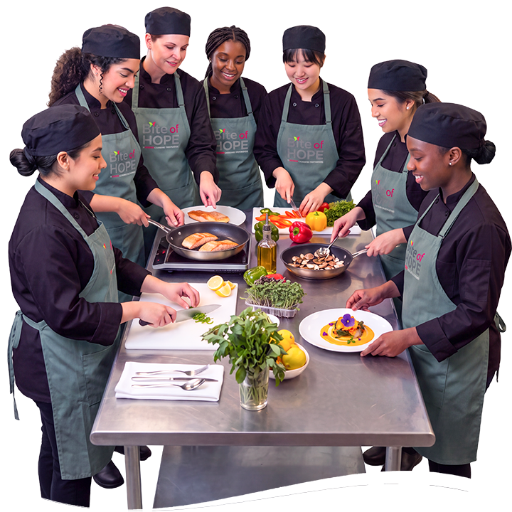 Cocineras Cheff optimizada curva