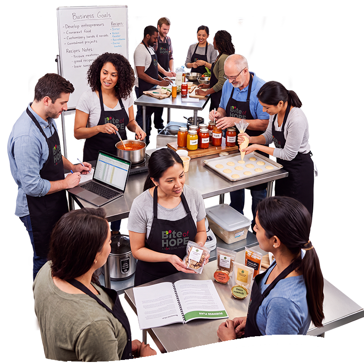 Entrepreneurship optimizada curva
