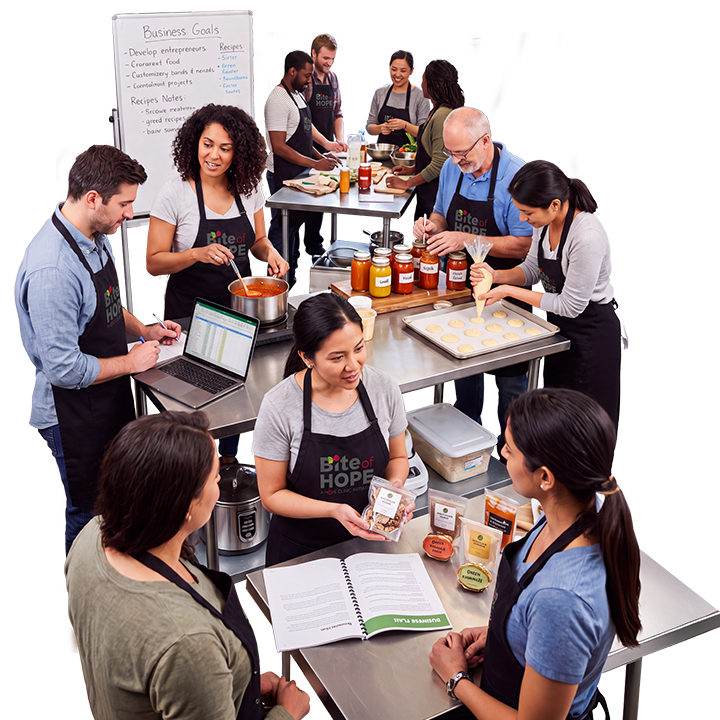 Entrepreneurship optimizada