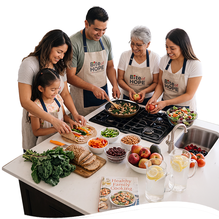Familia saludable optimizada Curva